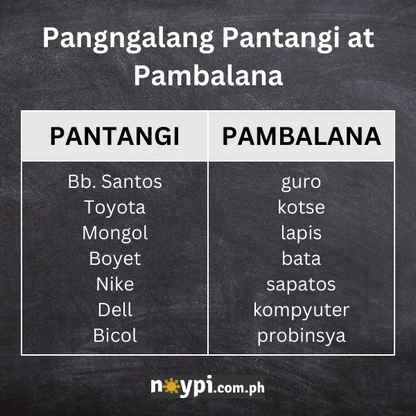 Halimbawa ng Pangngalang Pantangi at Pambalana