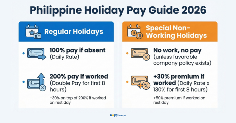 Philippine Holidays 2026: Official List, Long Weekends & Pay Rules ...